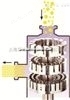 锂电池隔膜用高纯三氧化二铝高速分散机