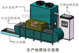 JZ-200/4tt厂供/河北截齿焊接调质一体机（焊缝饱满、焊接强度高）